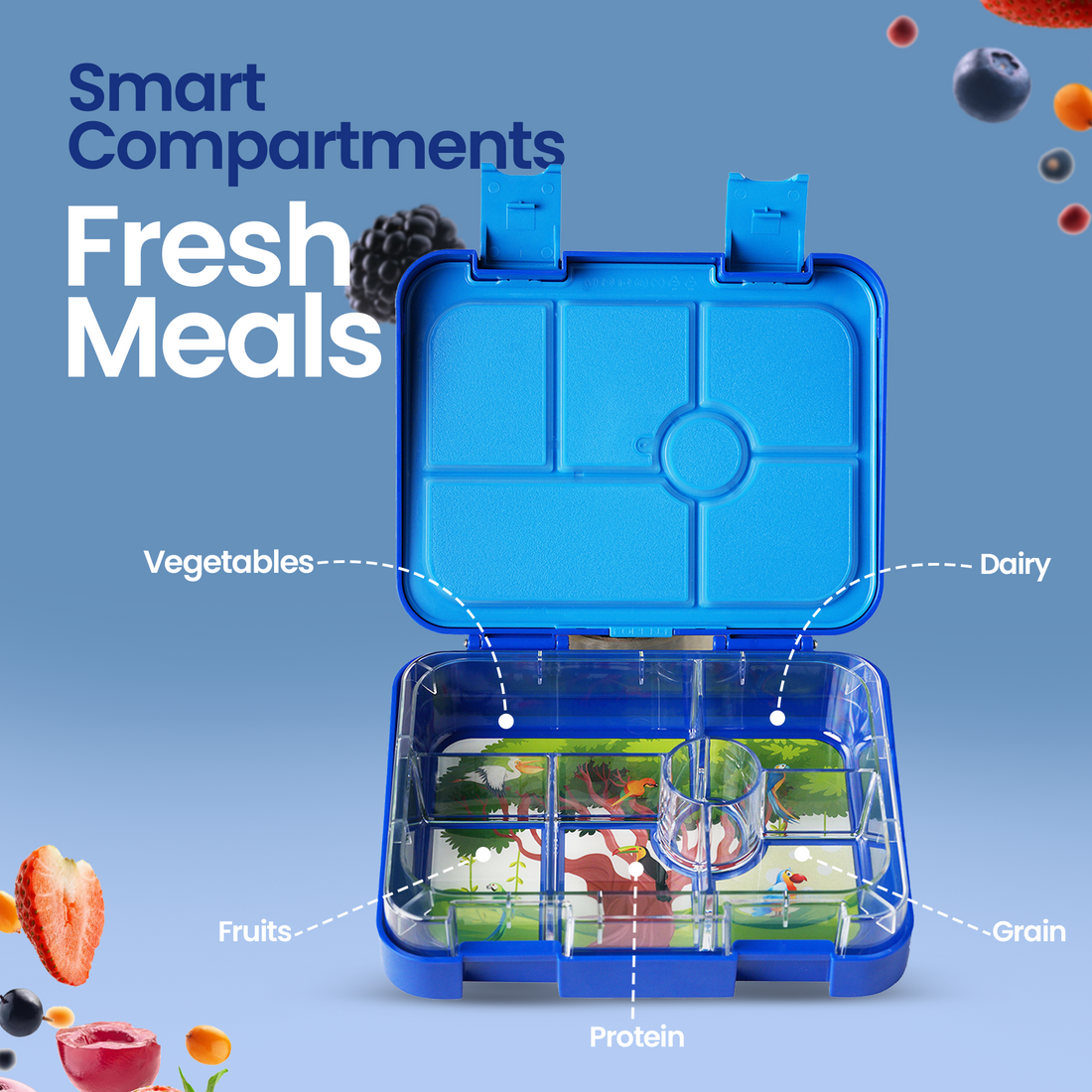 Finding Your Perfect Campus Kits  A Guide
